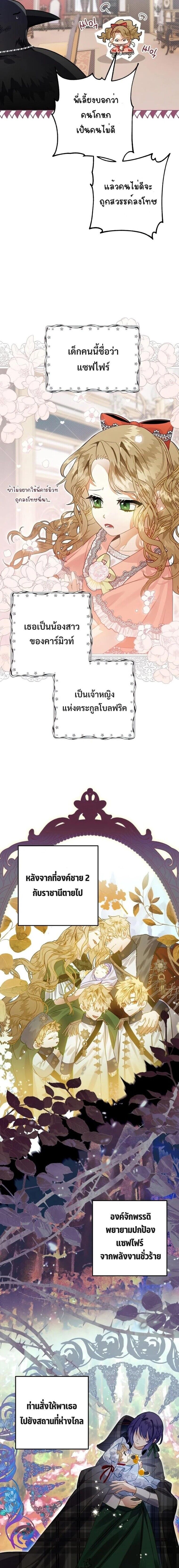 Of all things, I Became a Crow ตอนที่ 36 แปลไทย page 1